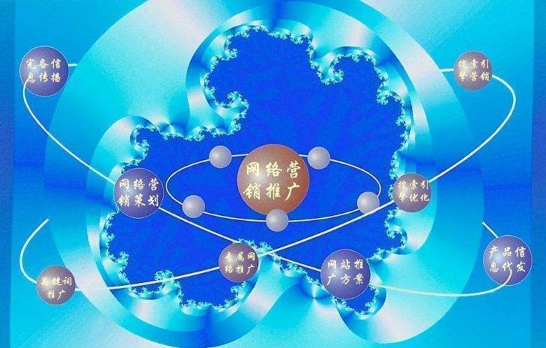 喀什新媒体运营企业需要掌握的网络推广技巧有哪些