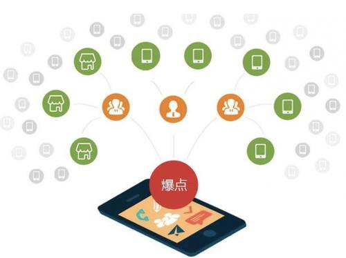 喀什为什么越来越多的企业通过软文营销来引流